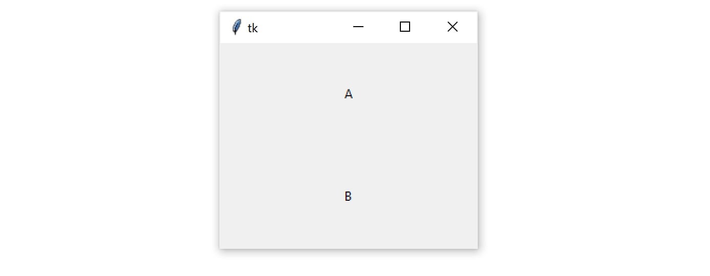 A Tkinter window with grid geometry manager and custom row and column sizes