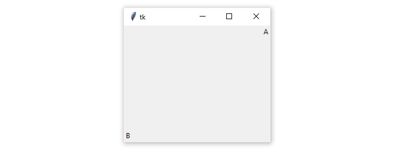 A Tkinter window with grid geometry manager and sticky set to "Northeast" and "Southwest"