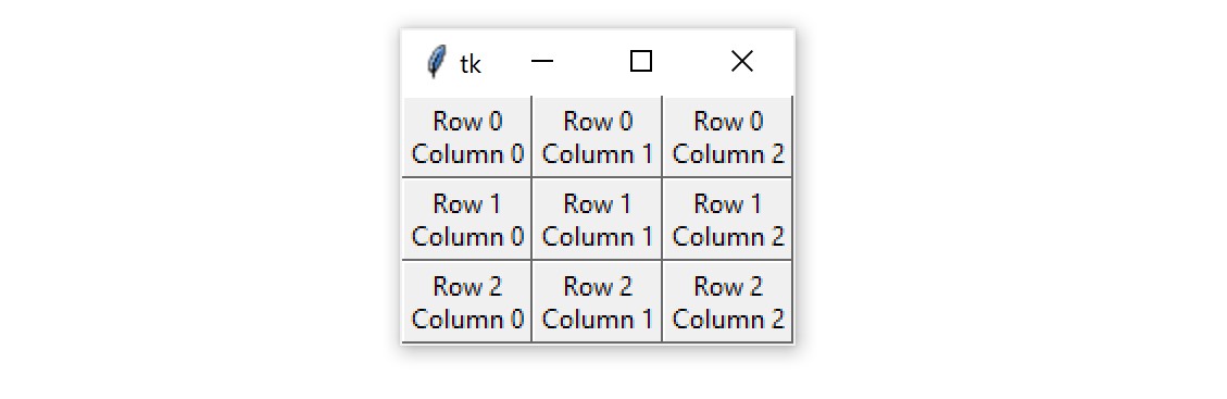 A Tkinter window containing a 3 x 3 grid of Frame widgets with Label widgets packed into them