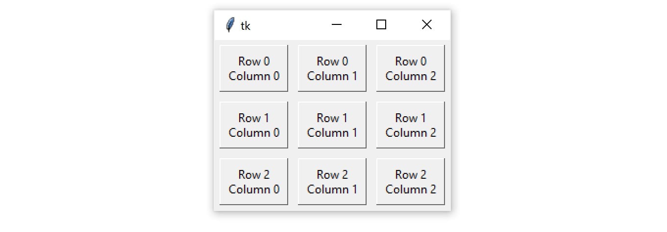 A Tkinter window containing a 3 x 3 grid of Frame widgets with Label widgets packed into them. Each grid cell and Label widget has 5 pixels of exterior padding.