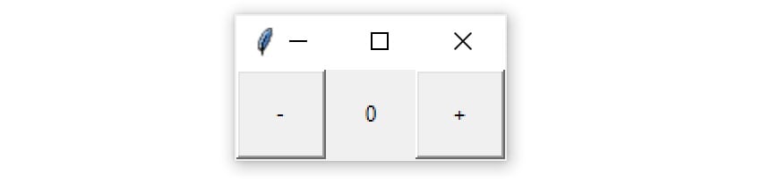 A Tkinter application with increase and decrease buttons that increase and decrease a counter