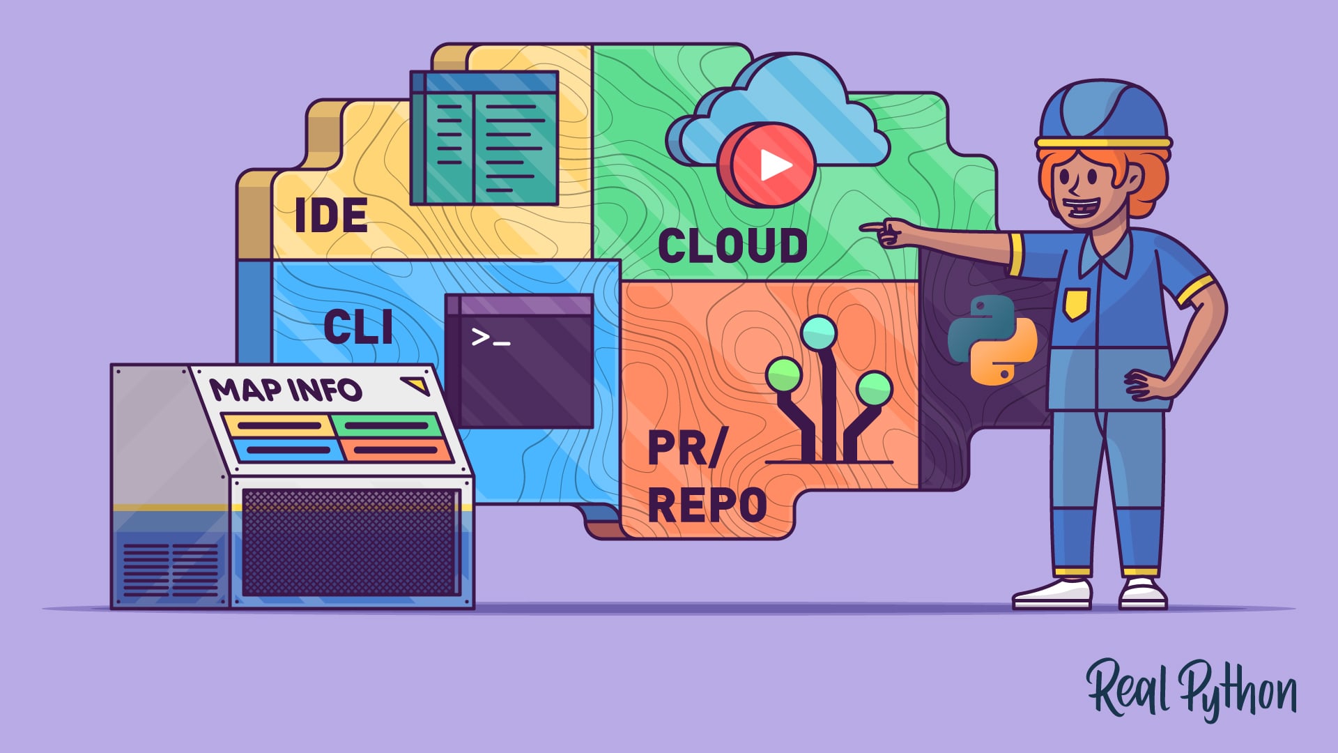 AI Coding Agents Guide: A Map of the Four Workflow Types Quiz - Real Python