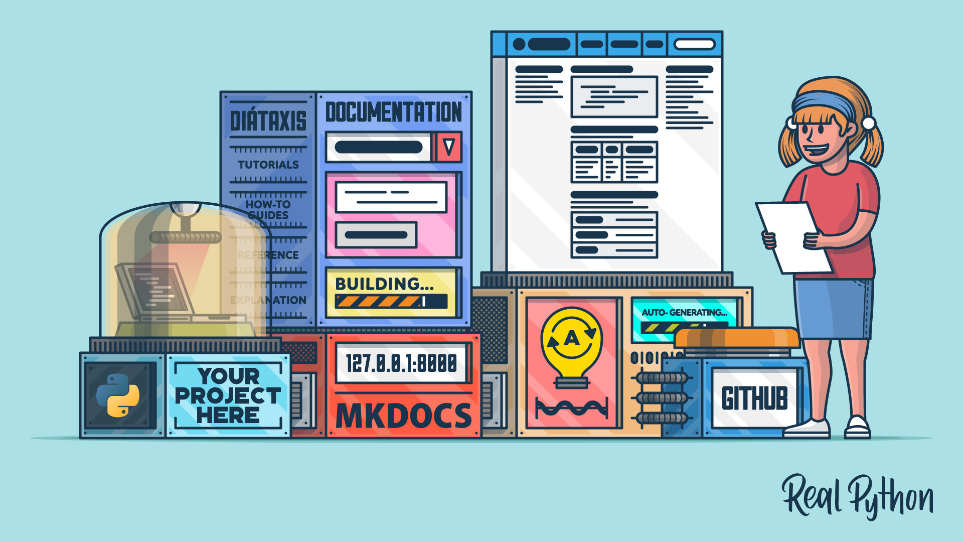 Build Your Python Project Documentation With MkDocs Real Python Build Your Python Project Documentation With MkDocs Real Python