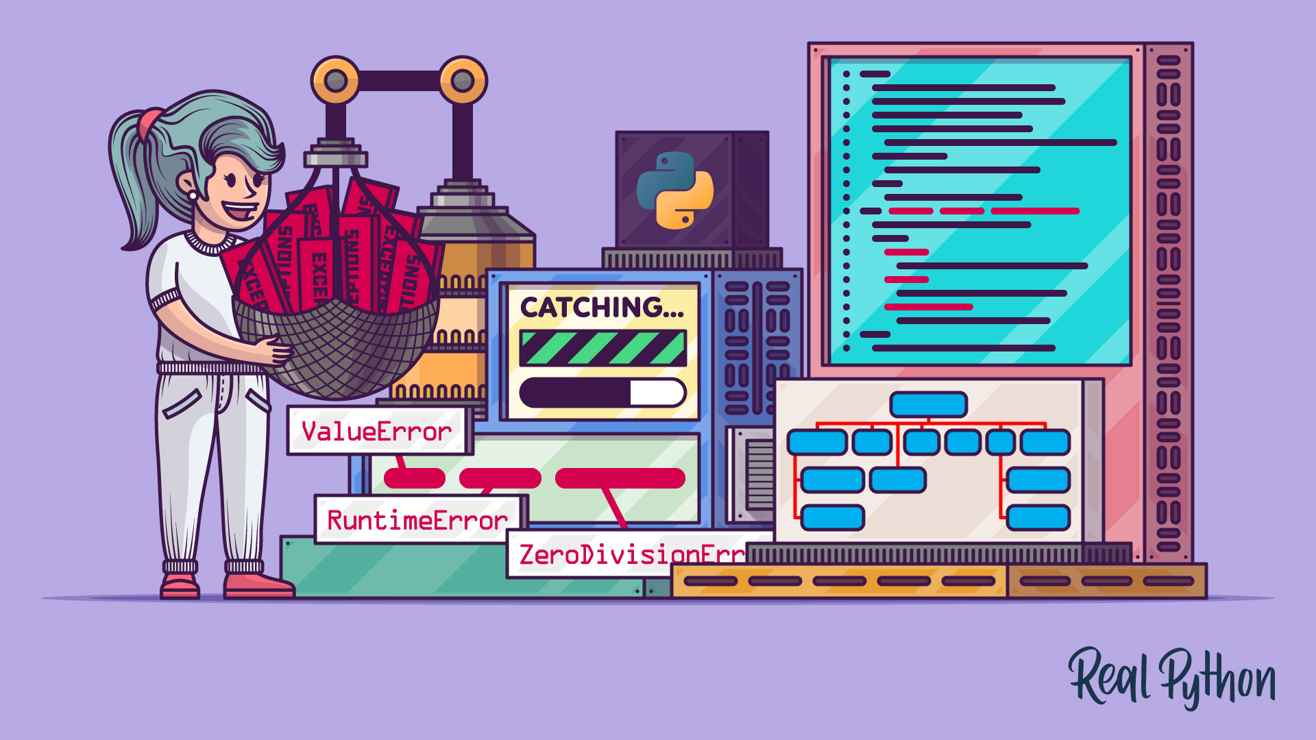 How to Real Python