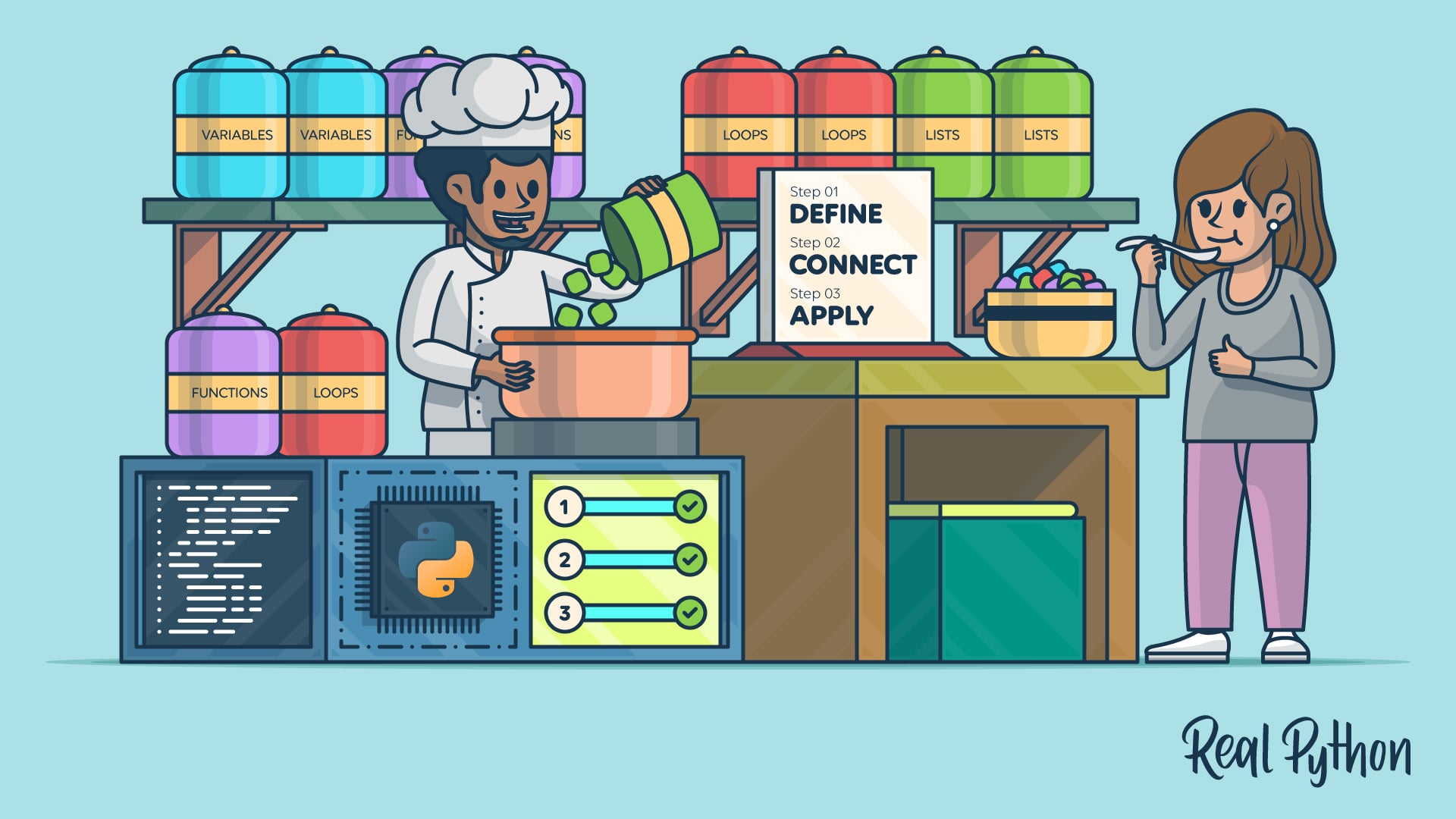 A chef combining ingredients from labeled jars like Variables, Loops, and Lists into a pot, while a woman tastes the result, with a recipe board showing Define, Connect, and Apply steps.