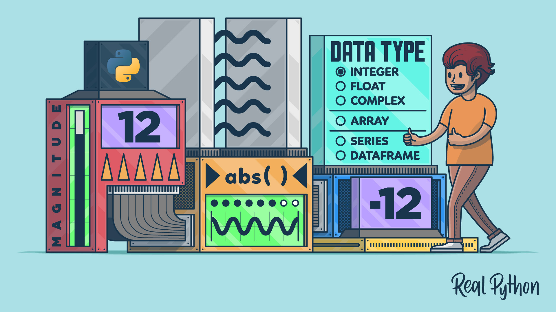 How To Find An Absolute Value In Python Real Python