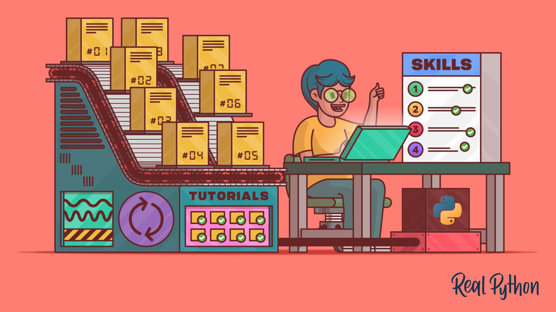 A person at a laptop giving a thumbs-up beside a checked-off skills board, next to a looping conveyor machine labeled Tutorials stacked with numbered boxes.
