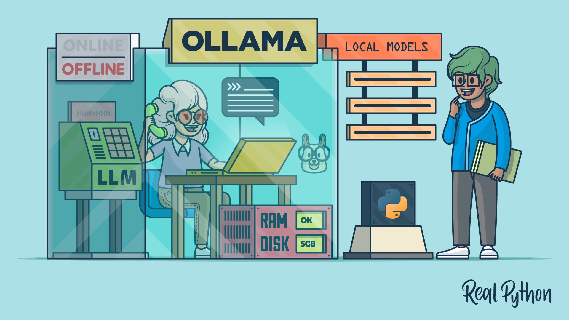 How to Run Large Language Models Locally With Ollama