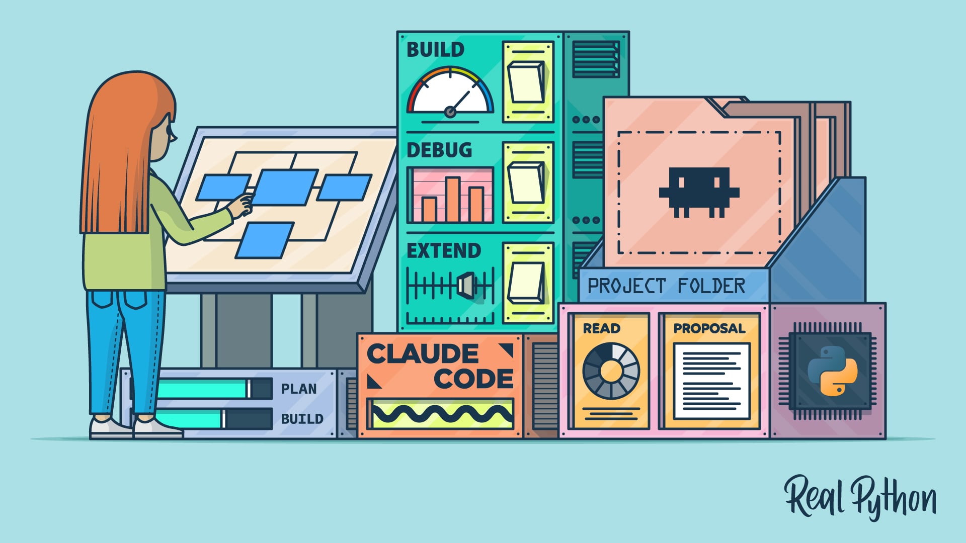 A person arranging plan cards on a drafting table beside a machine with BUILD, DEBUG, and EXTEND panels, a Claude Code console, a project folder holding a pixel-art bug, and a Python chip.