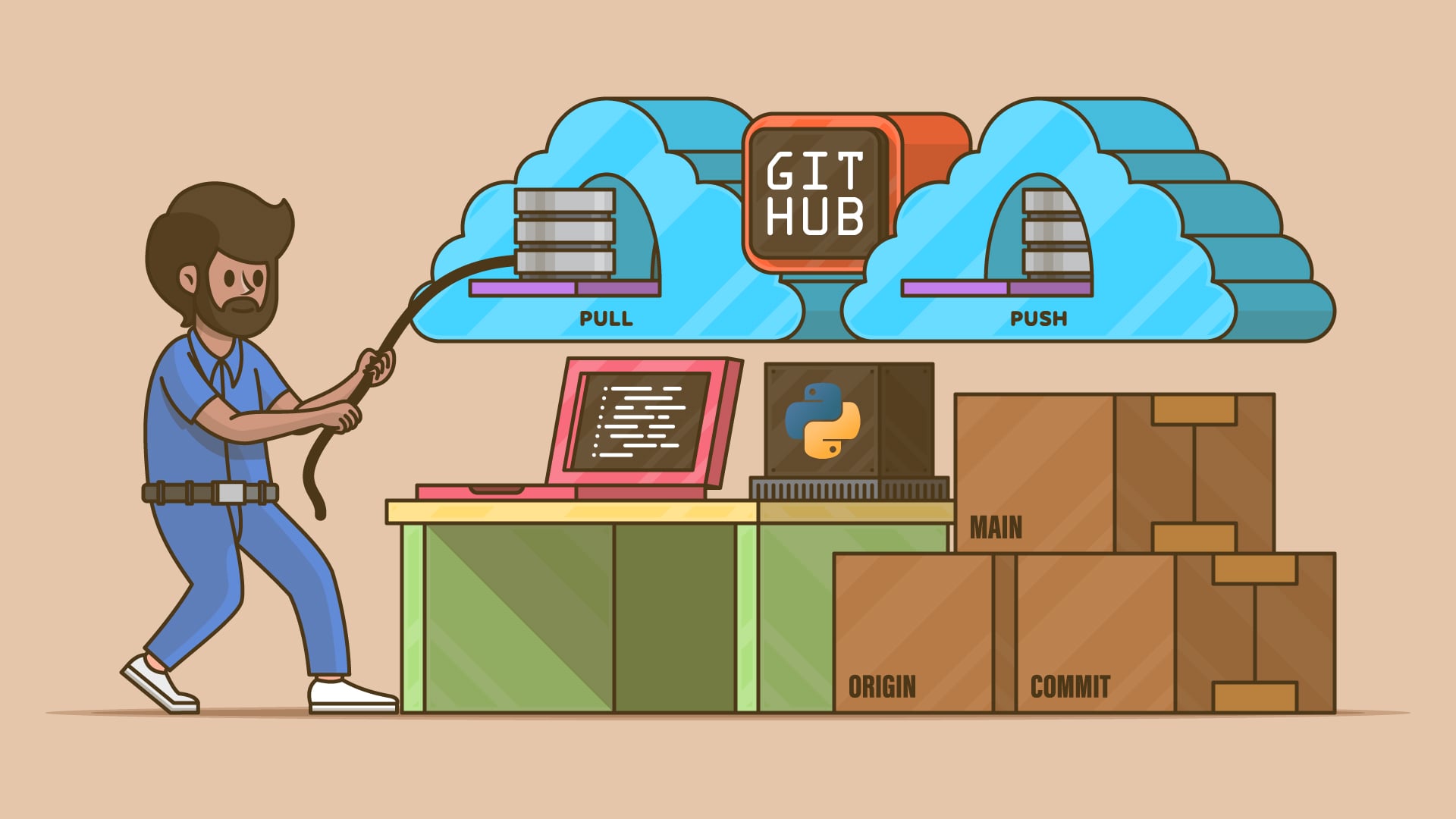How to Use GitHub