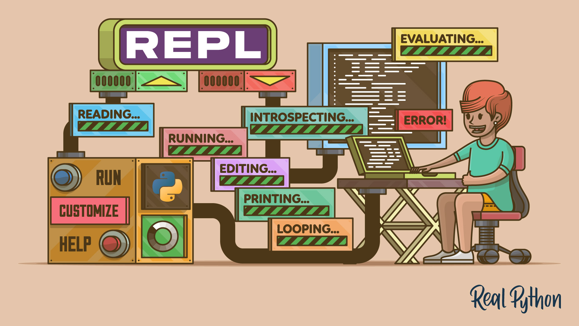 Getting To Know The Python Standard REPL Real Python