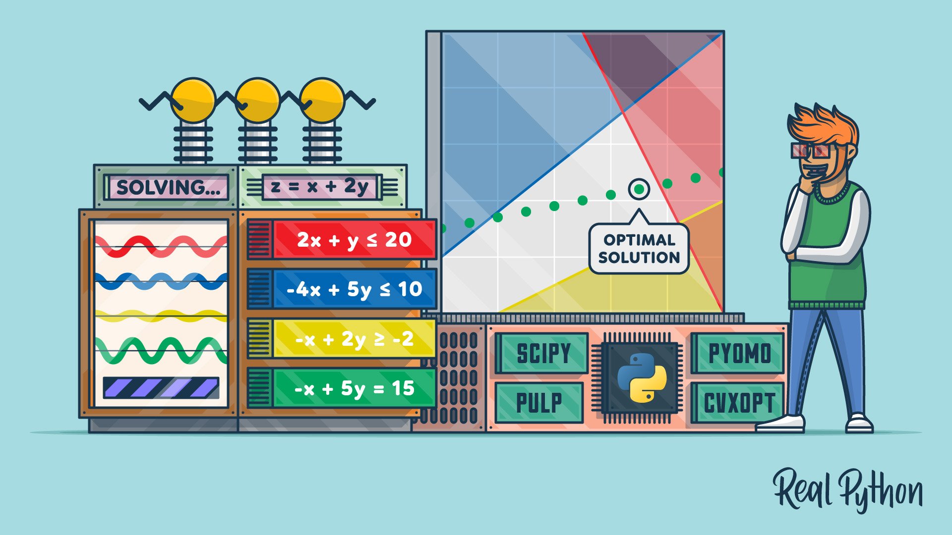 linear programming in machine learning