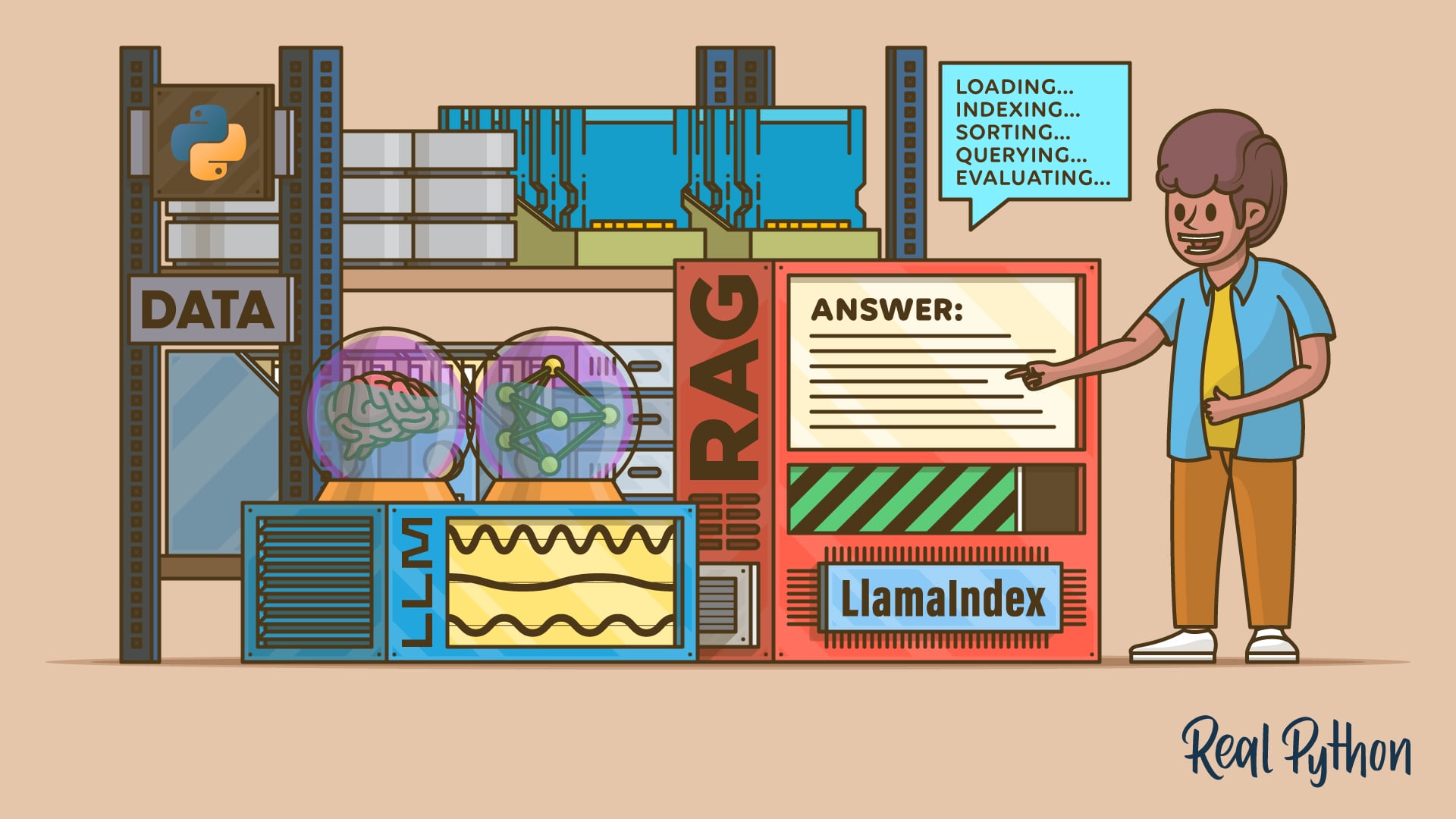 Python LlamaIndex: Step by Step RAG With Examples