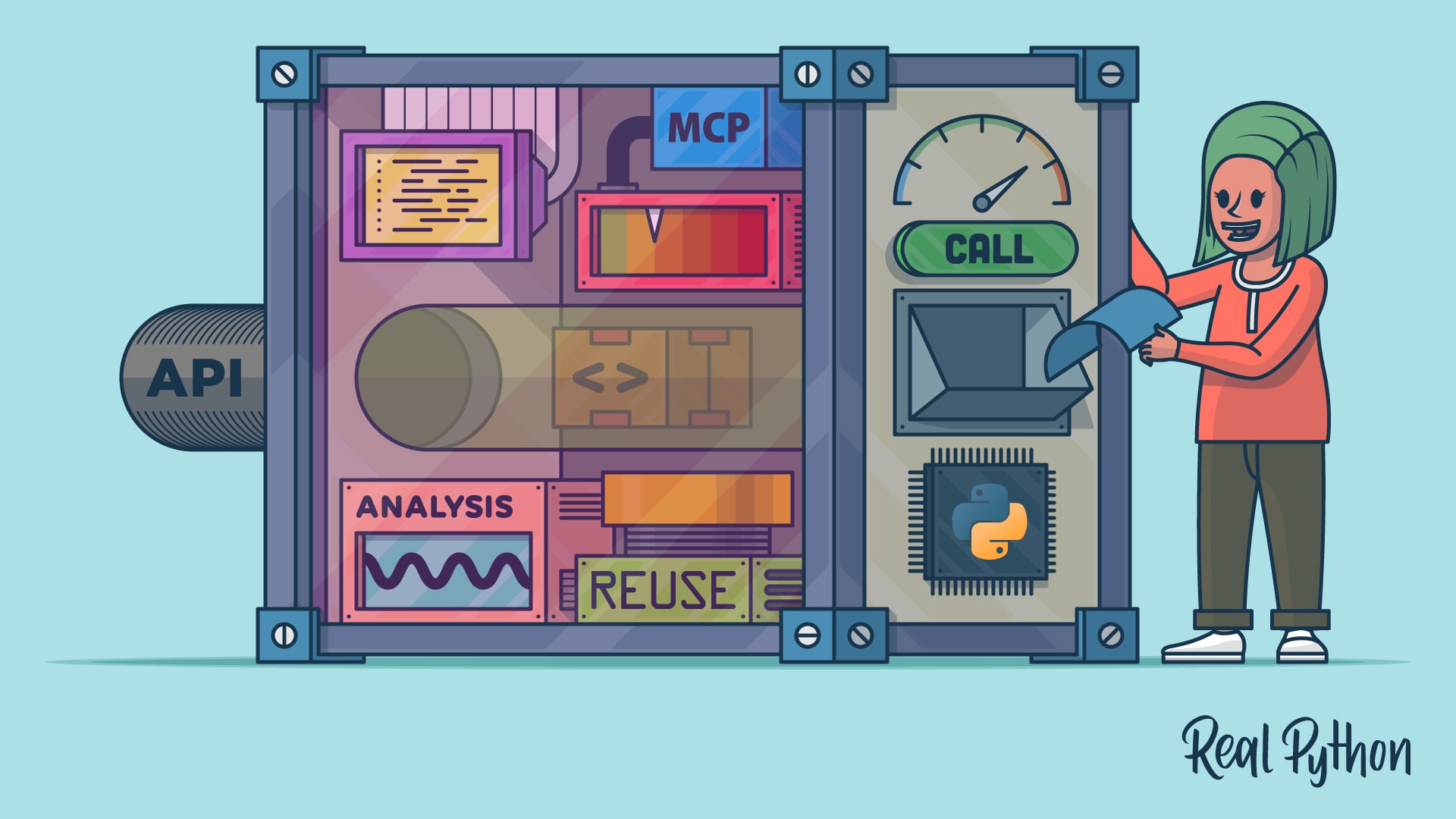 A person pulling a sheet from a machine with a CALL button, gauge, and Python chip, next to a transparent box of MCP, Analysis, and Reuse modules fed by an API pipe.