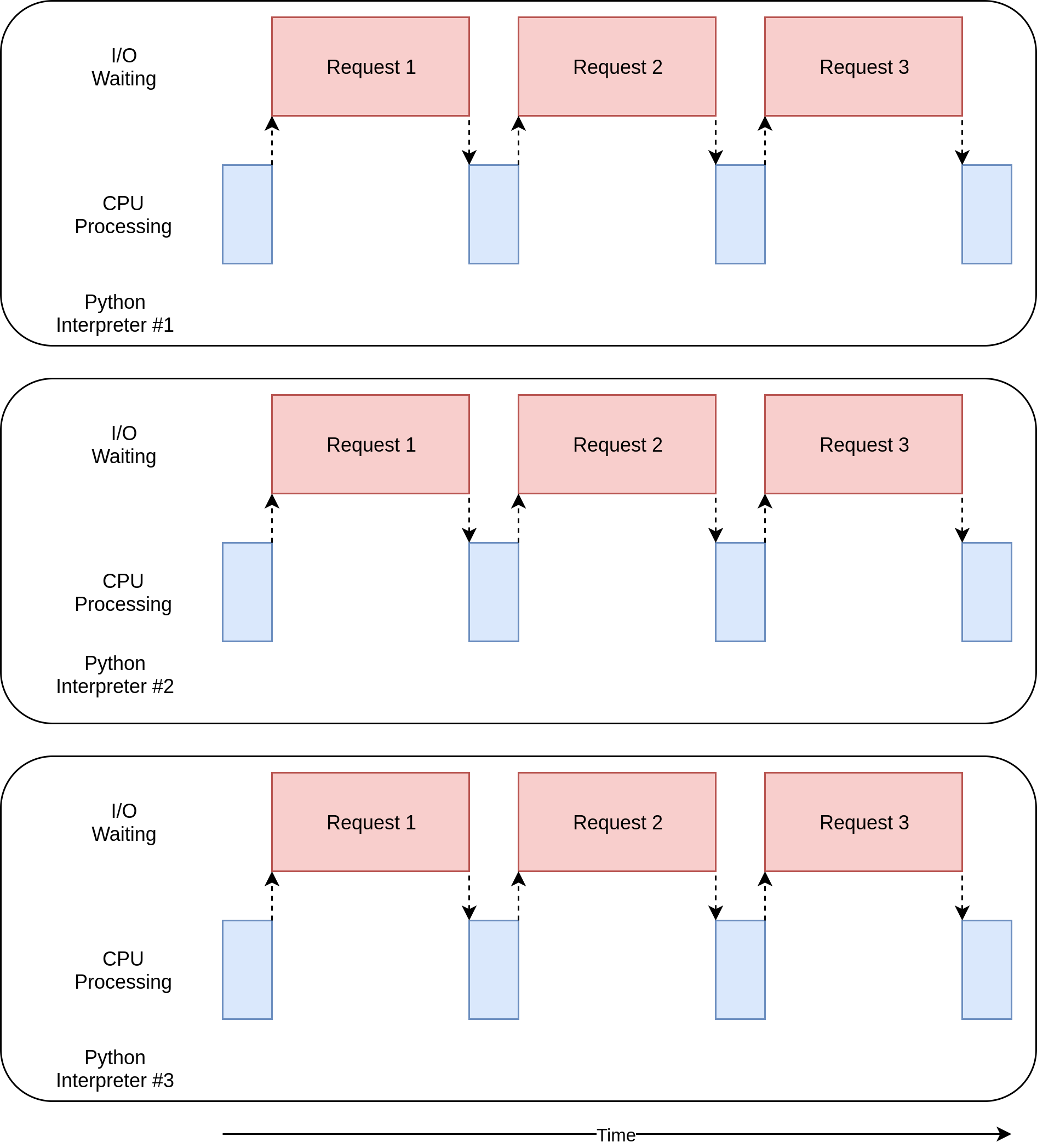 CPython Script Executor 