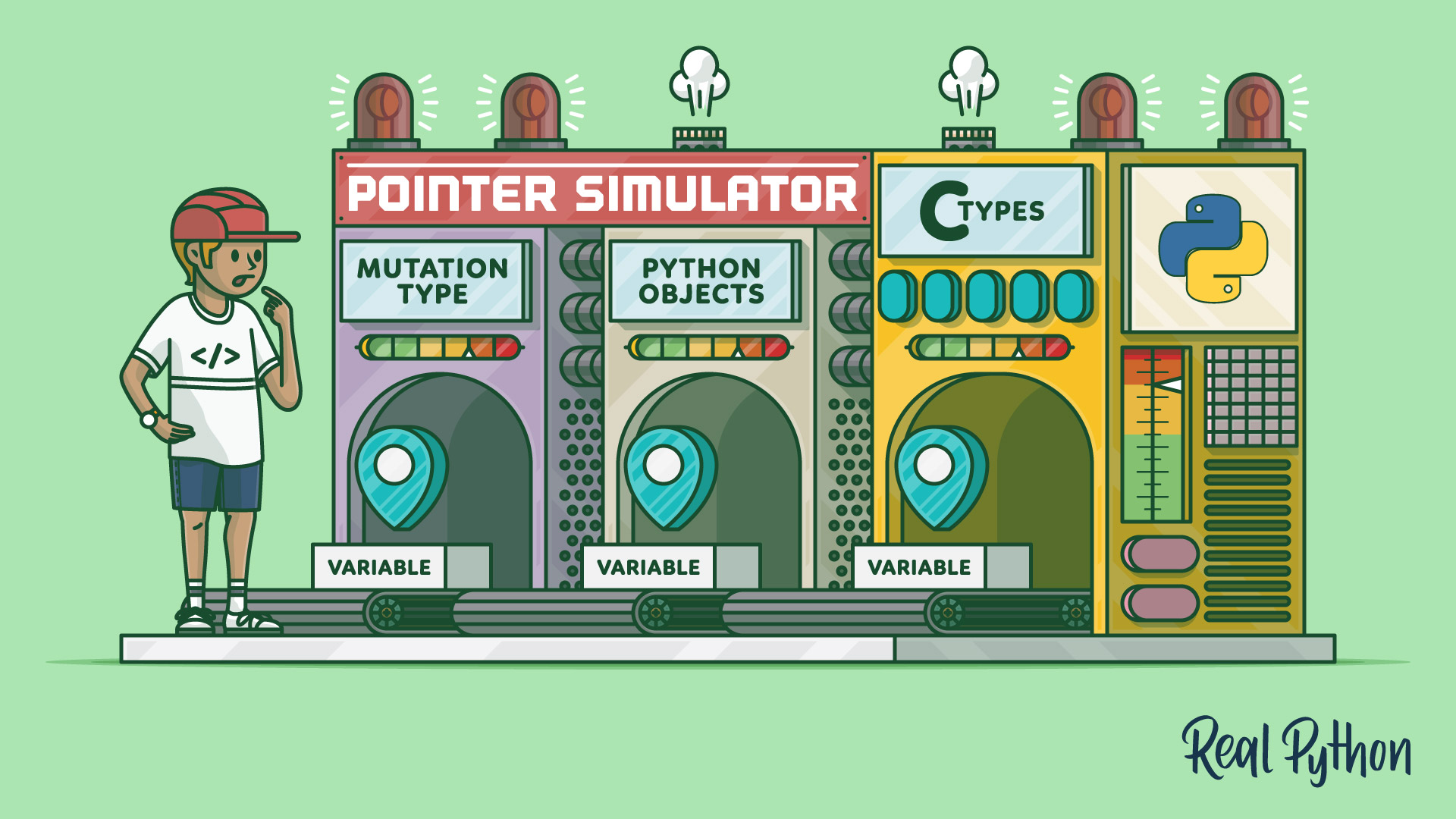 Pointers in Python What s the Point Real Python