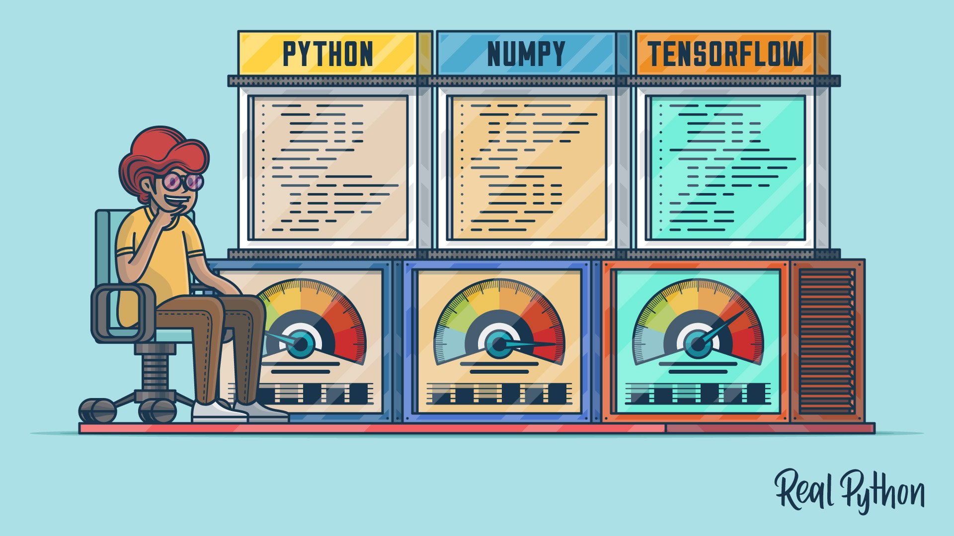 Pure Python Vs Numpy Vs Tensorflow Performance Comparison – Real Python