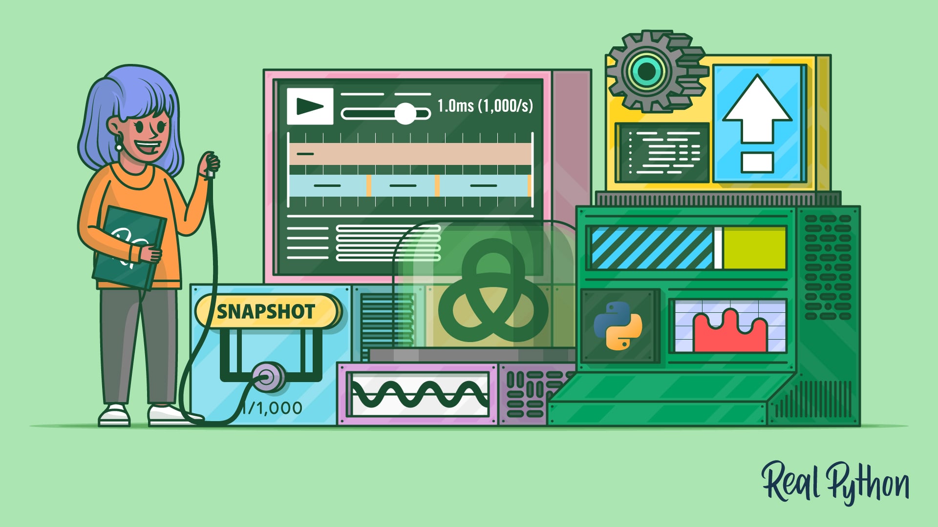 A person holding a notebook plugs a cable into a bank of profiling machines showing a sampling timeline, a snapshot lever, waveform readouts, a flame graph, and a Python logo.