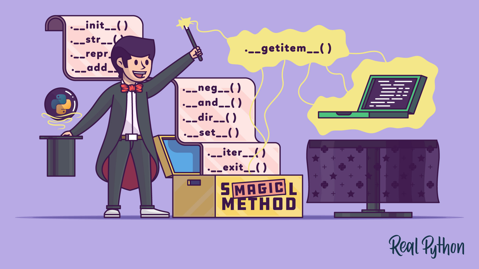 magic method | Python Glossary – Real Python