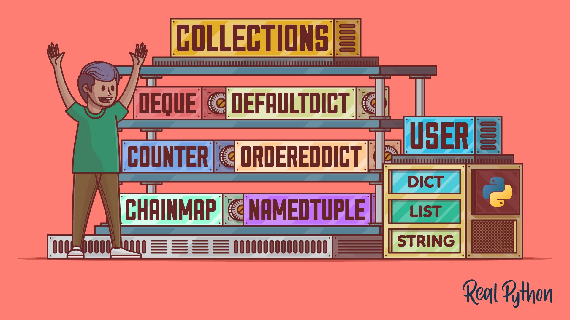 The User Collection - Collection