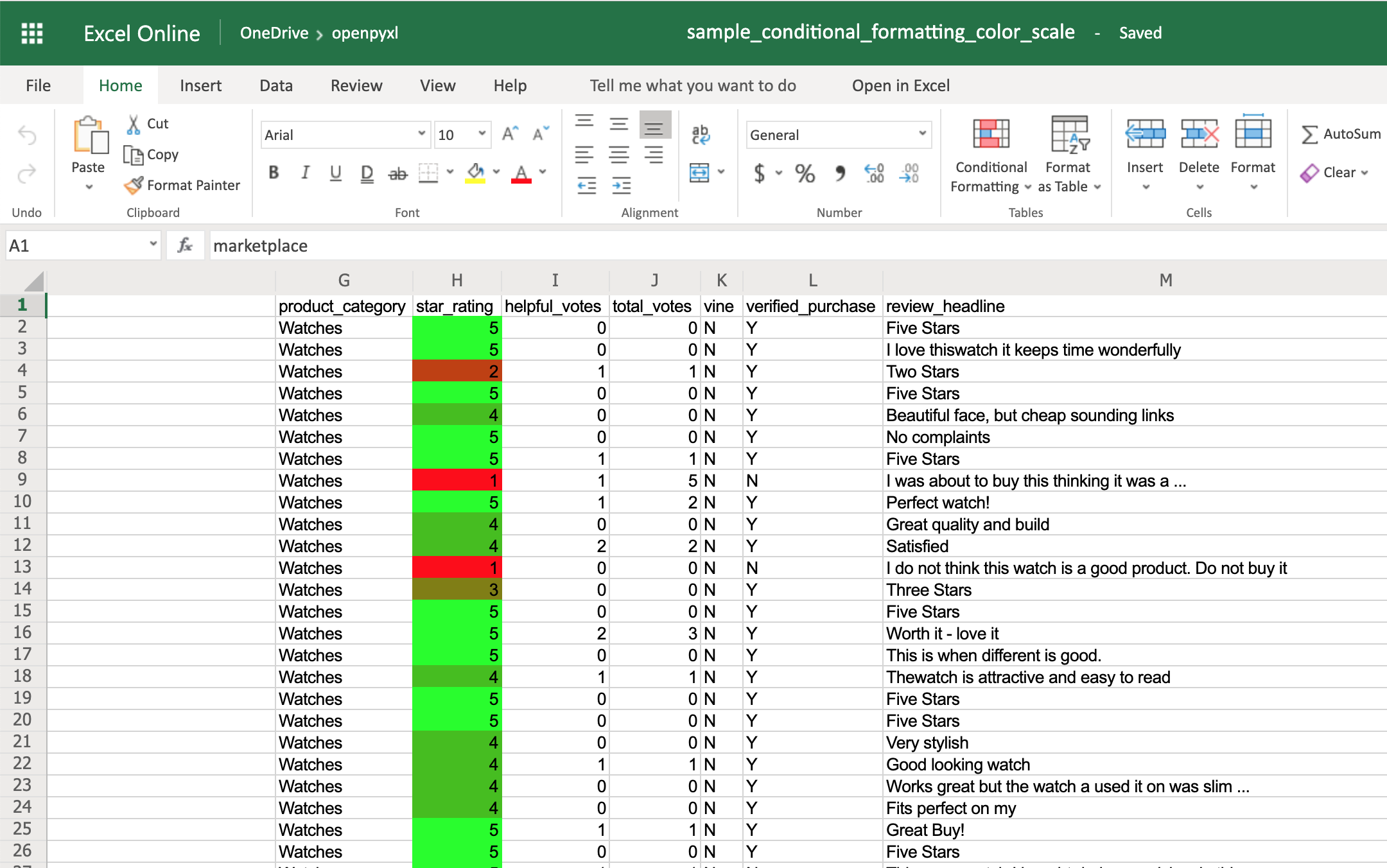 Example Spreadsheet With Color Scale Conditional Formatting