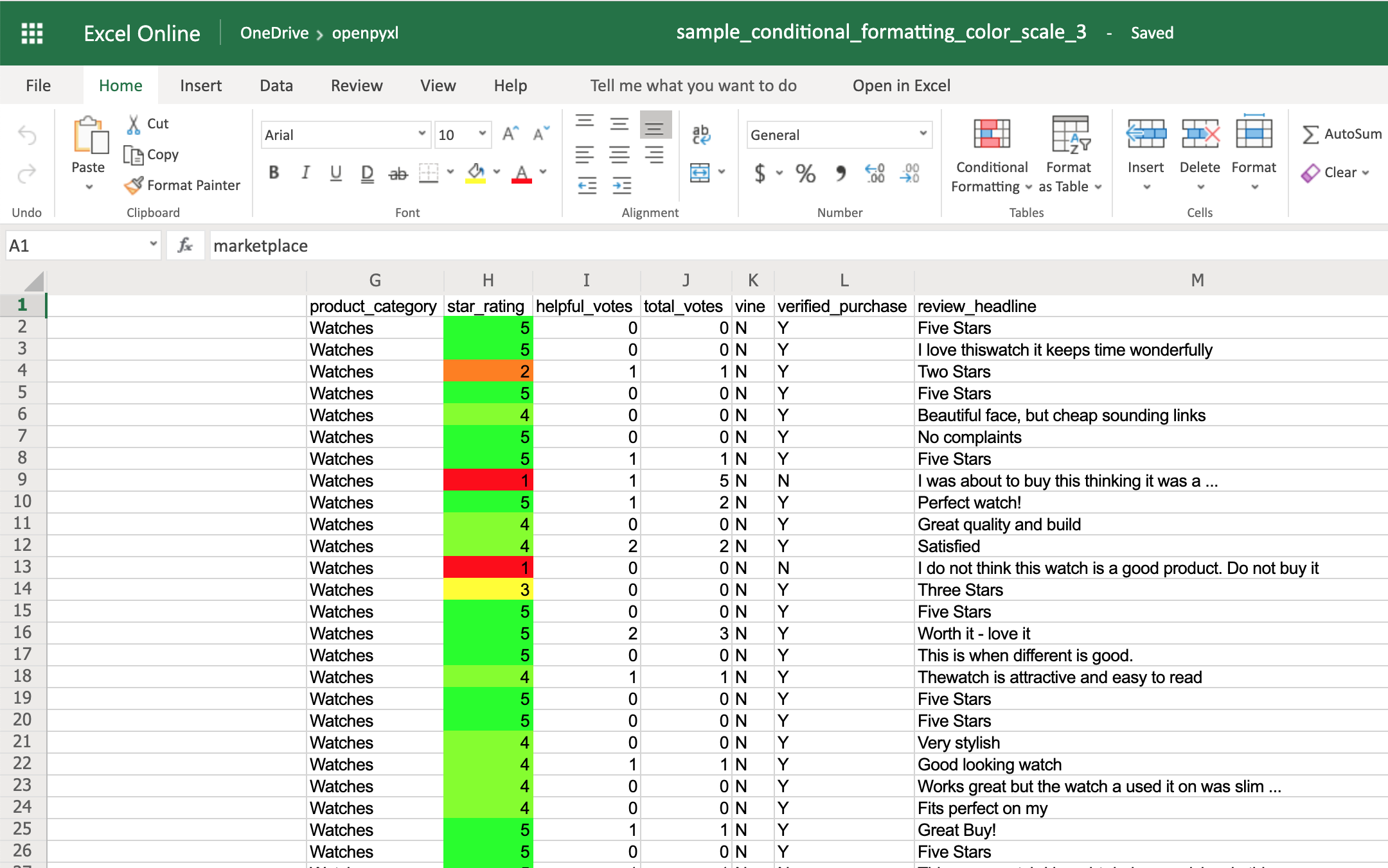 Example Spreadsheet With 2 Color Scales Conditional Formatting