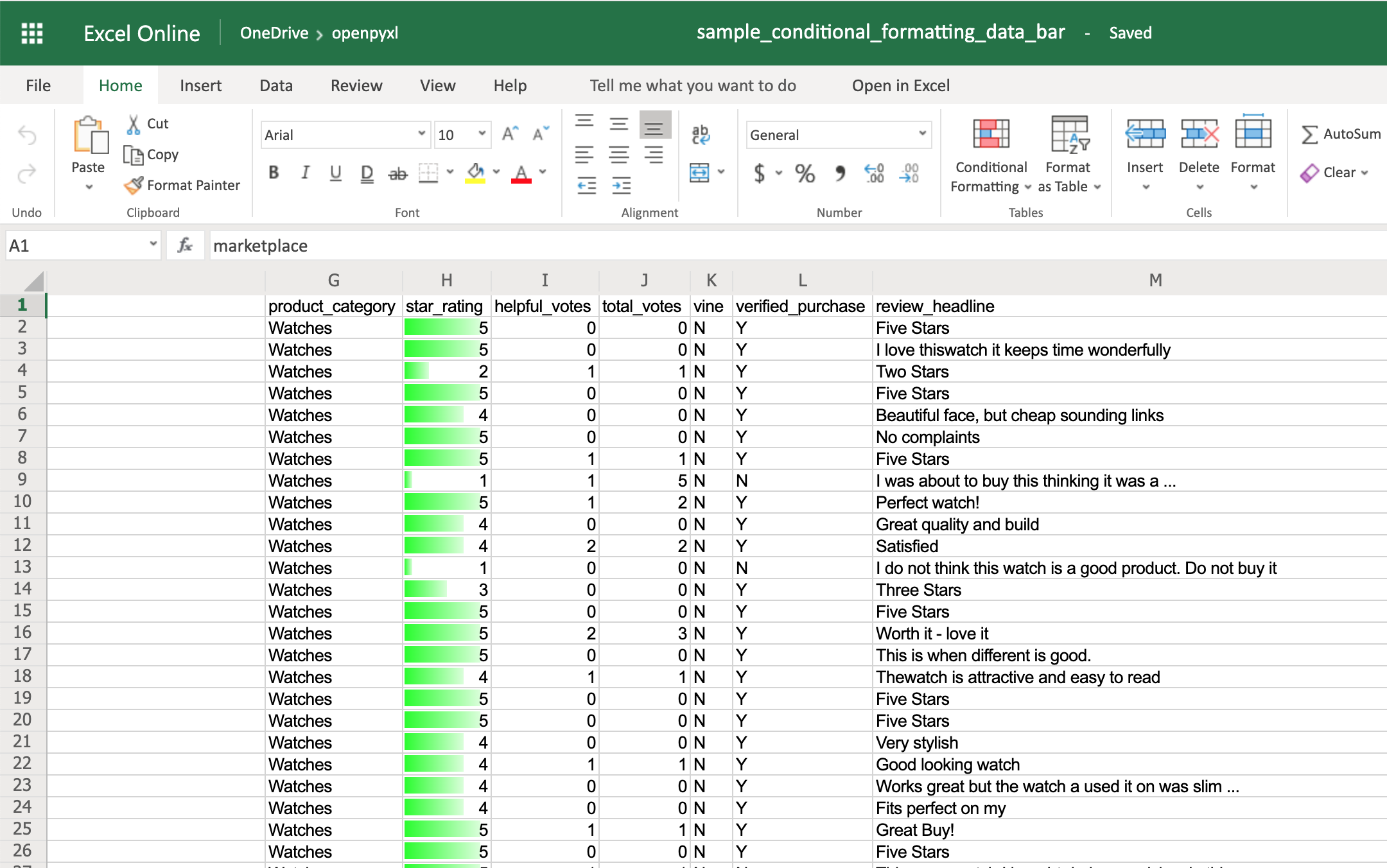 Example Spreadsheet With Data Bar Conditional Formatting