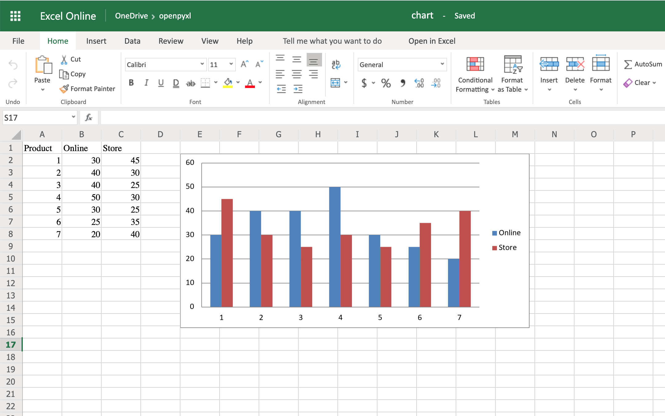 Change The Chart Style To Style 42