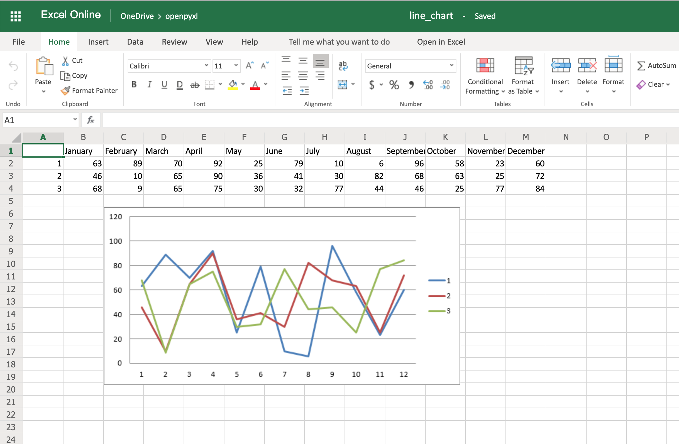 Example Spreadsheet With Line Chart