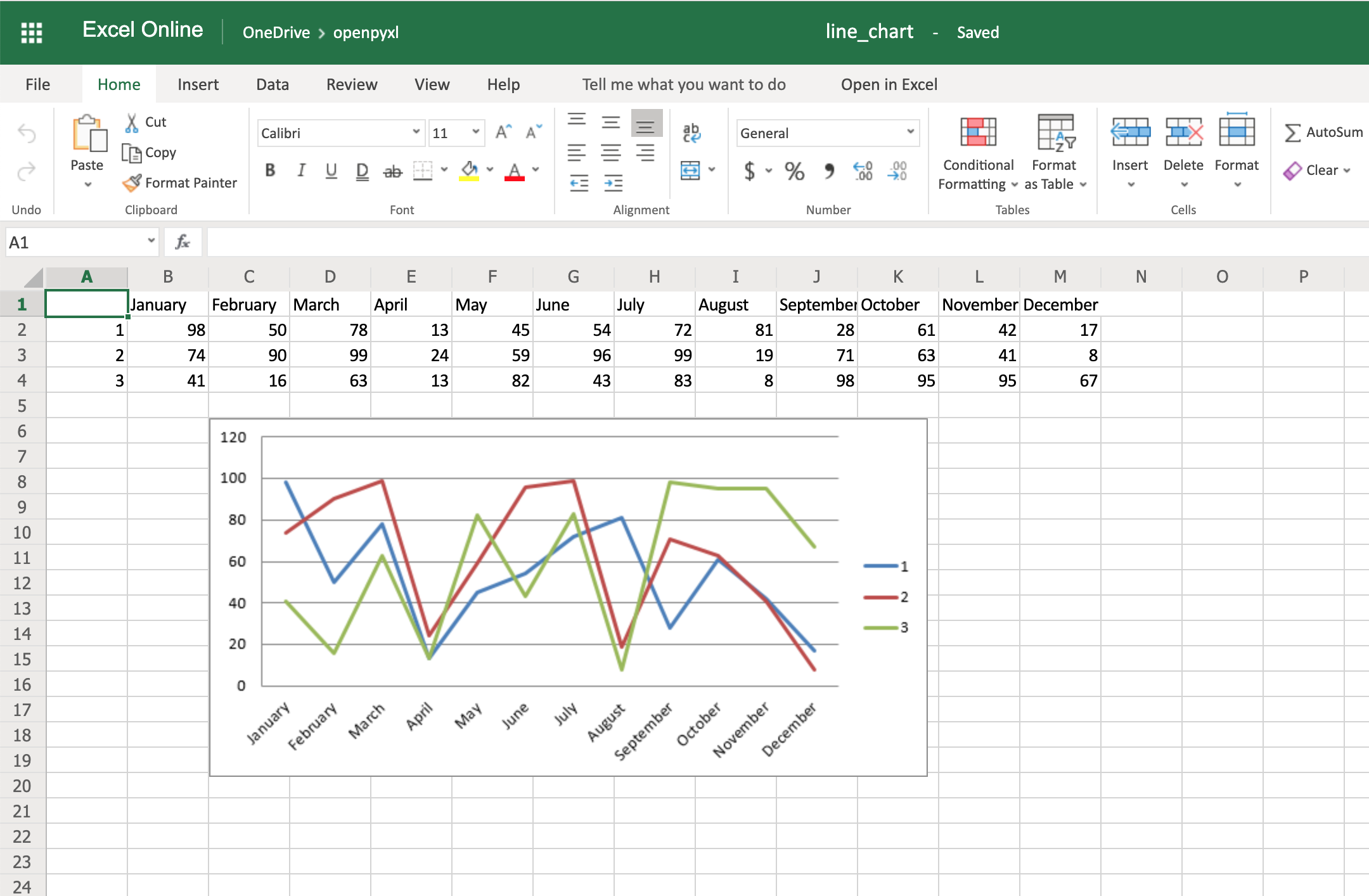 Excel line graph. Line Chart excel. Spreadsheets объемный график. Вертикальная линия в excel. Openpyxl