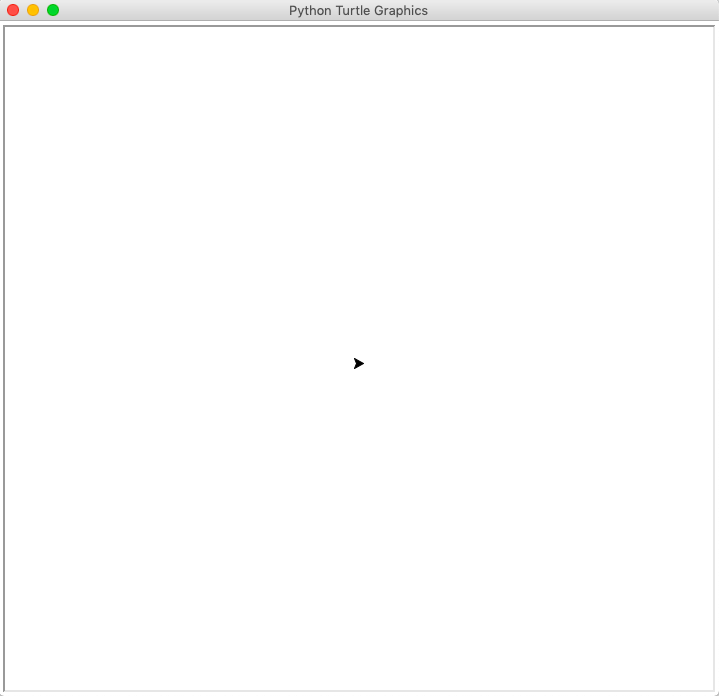 Python Turtle Initial Screen New