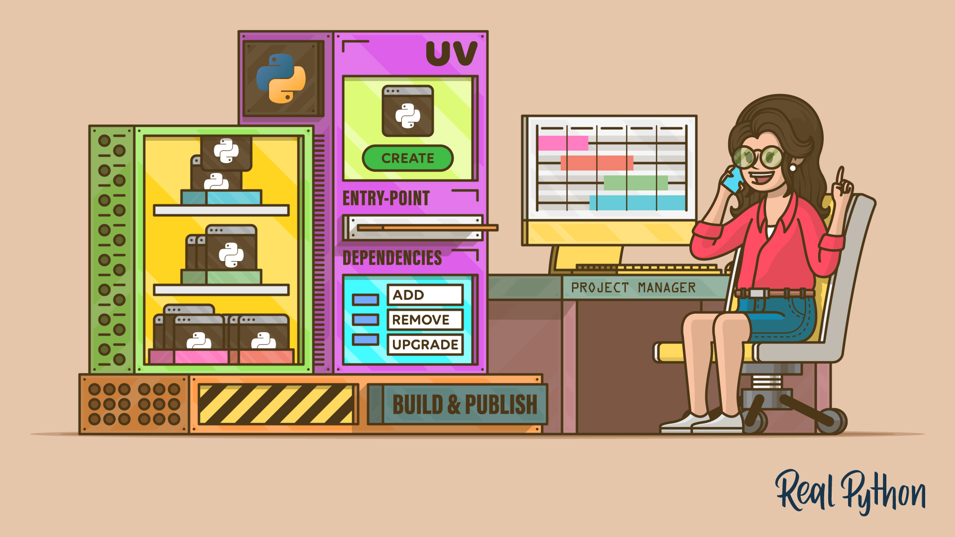 Managing Python Projects With uv: An All-in-One Solution