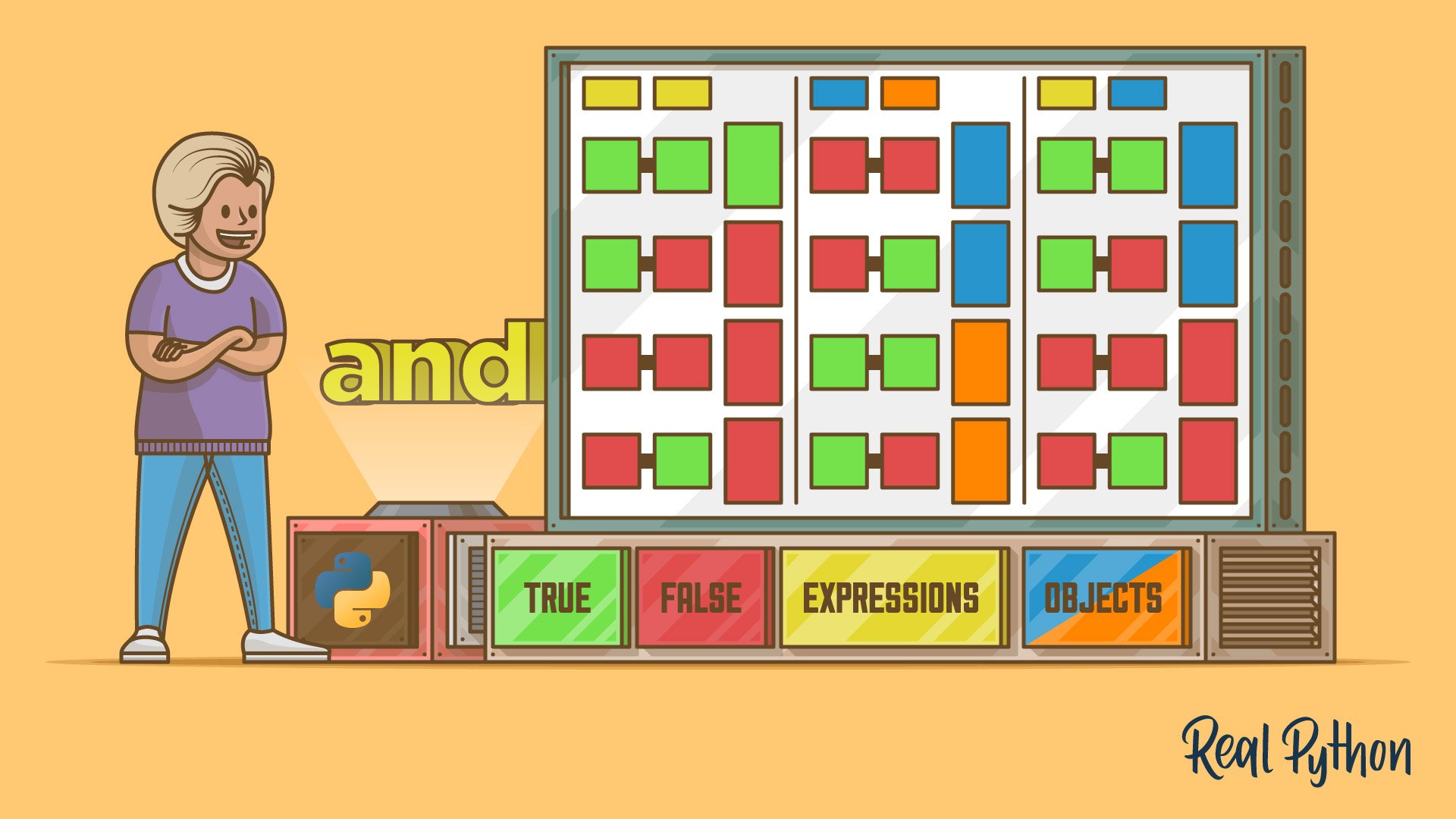 Complete, Open & Short Circuits, Definition & Examples - Video & Lesson  Transcript