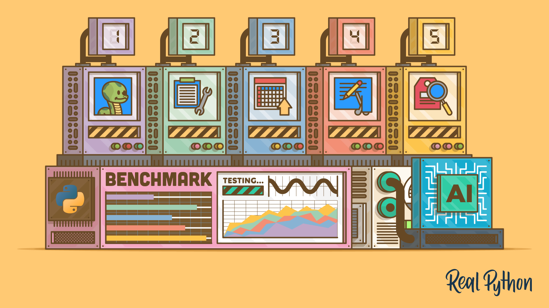 Five numbered testing machines showing a python, a clipboard, a calendar, an edit, and a magnifying glass, above a benchmark console with a Python logo and an AI chip.