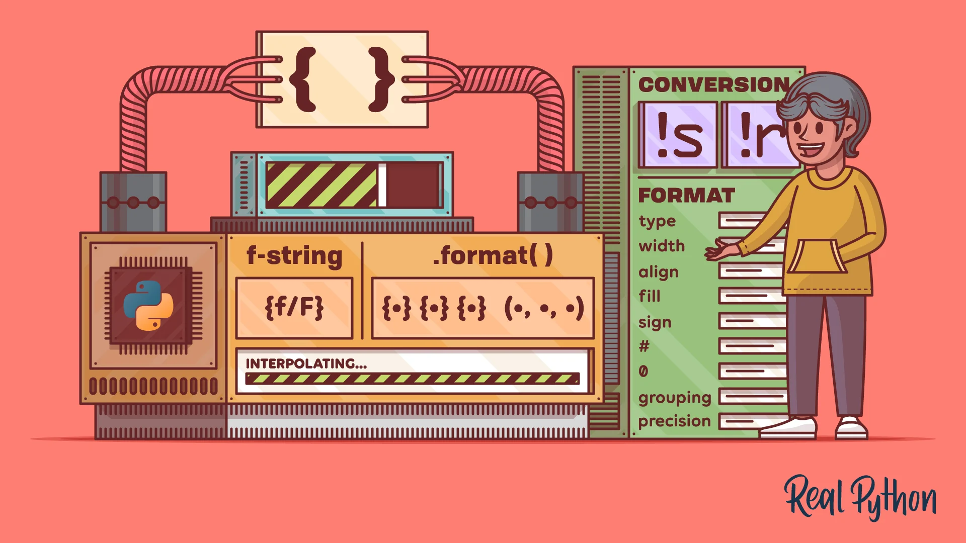 I/O Operations and String Formatting (Learning Path) – Real Python