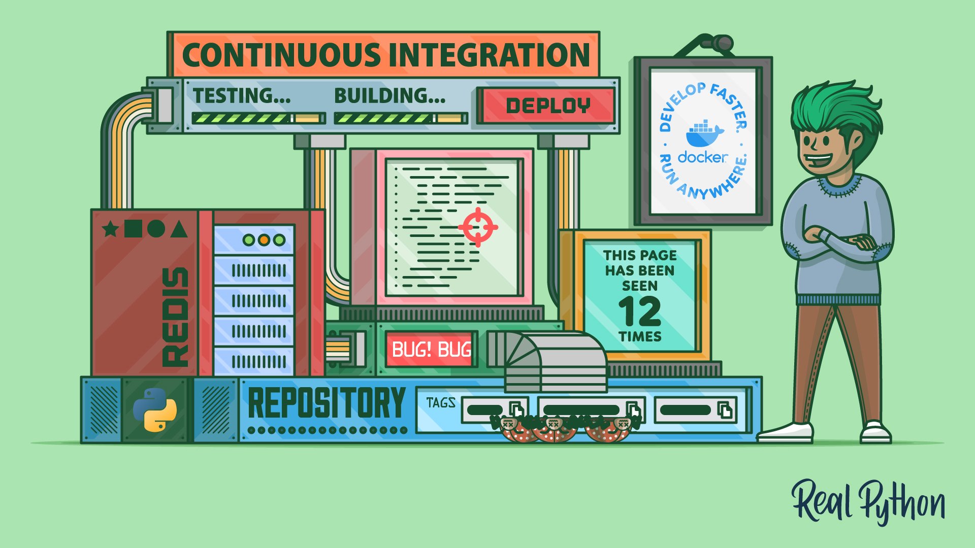 Title image for Build Robust Continuous Integration With Docker and Friends (Build Robust Continuous Integration With Docker and Friends)