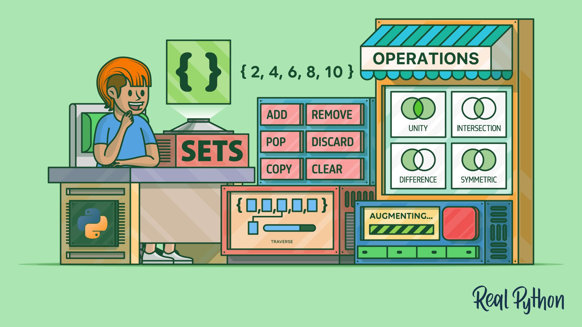 Sets in Python