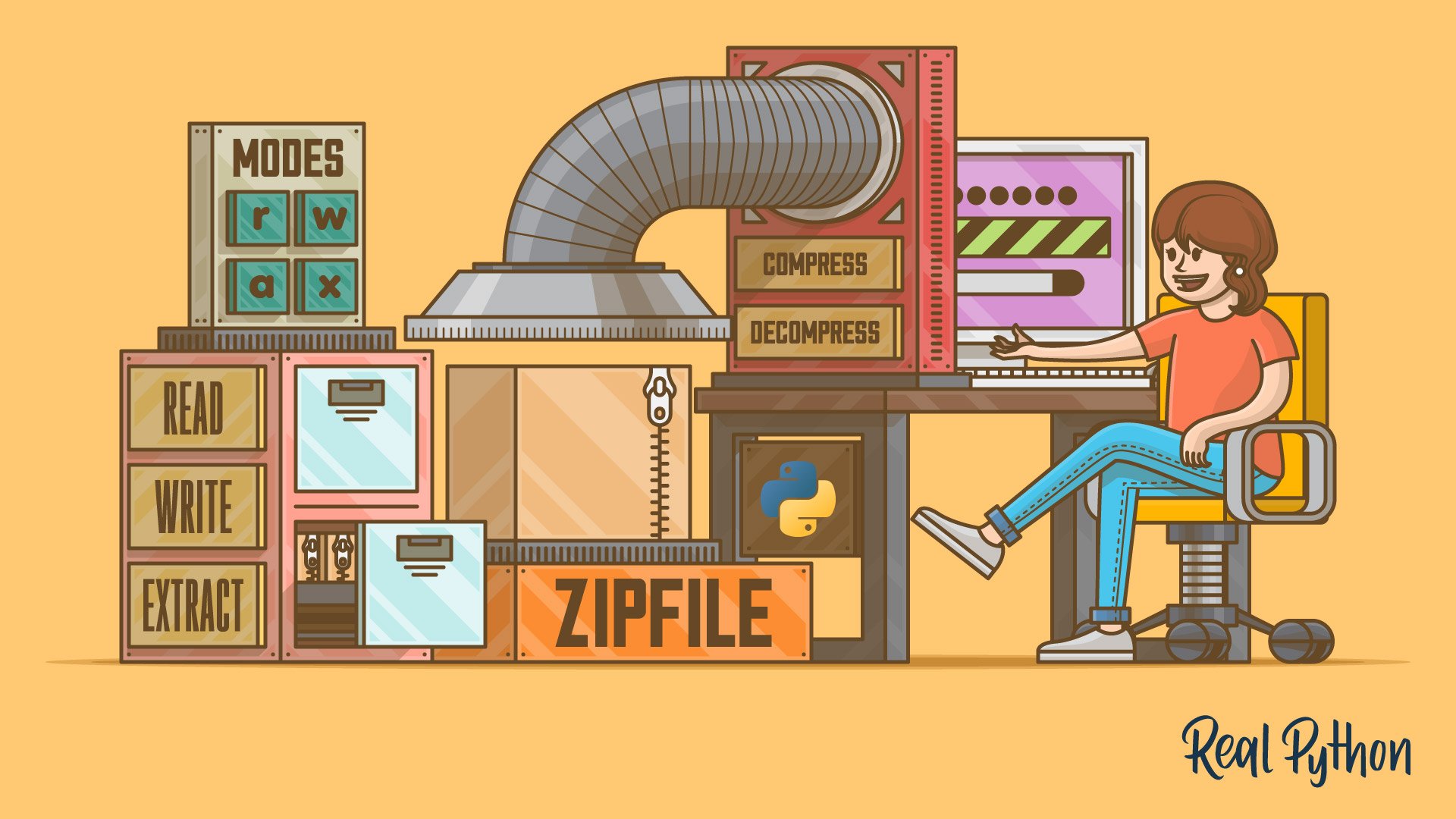 Python'S Zipfile: Manipulate Your Zip Files Efficiently – Real Python