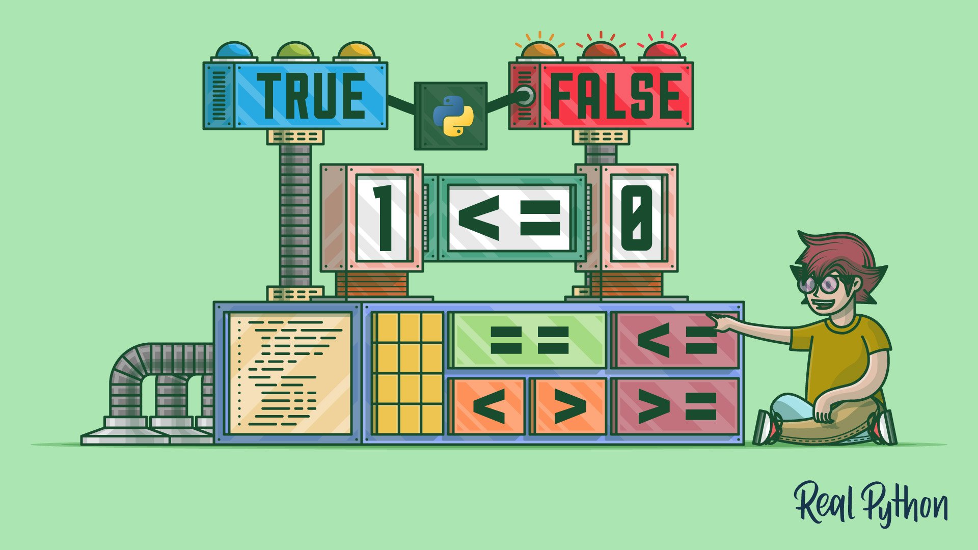 Python Booleans: Use Truth Values in Your Code – Real Python