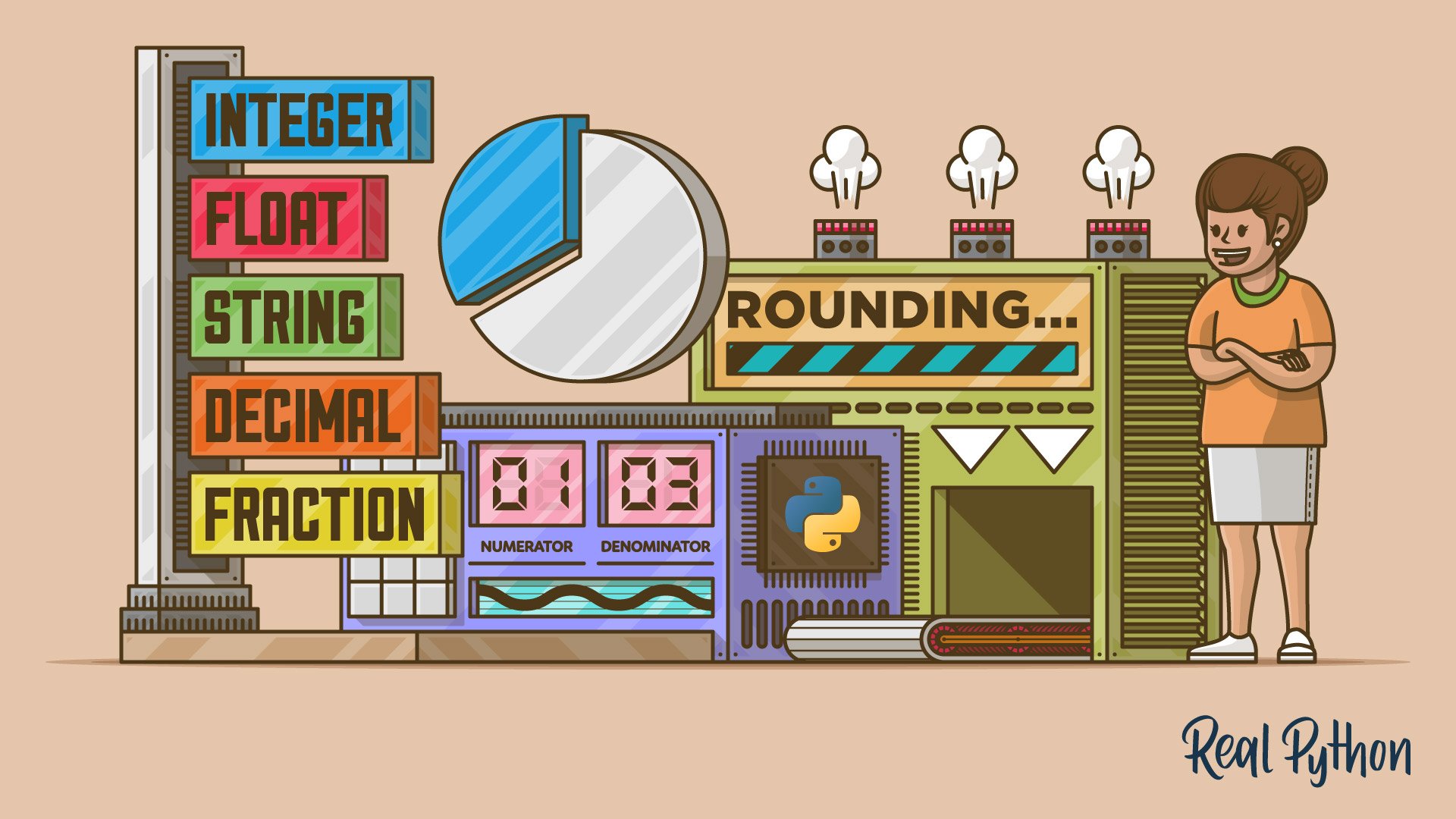 How to round off a decimal. How to express the quotient as a decimal -- A  complete course in arithmetic