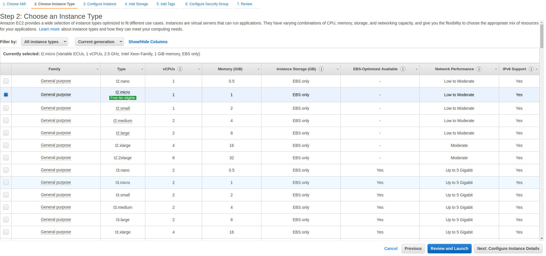 Select EC2 instance type