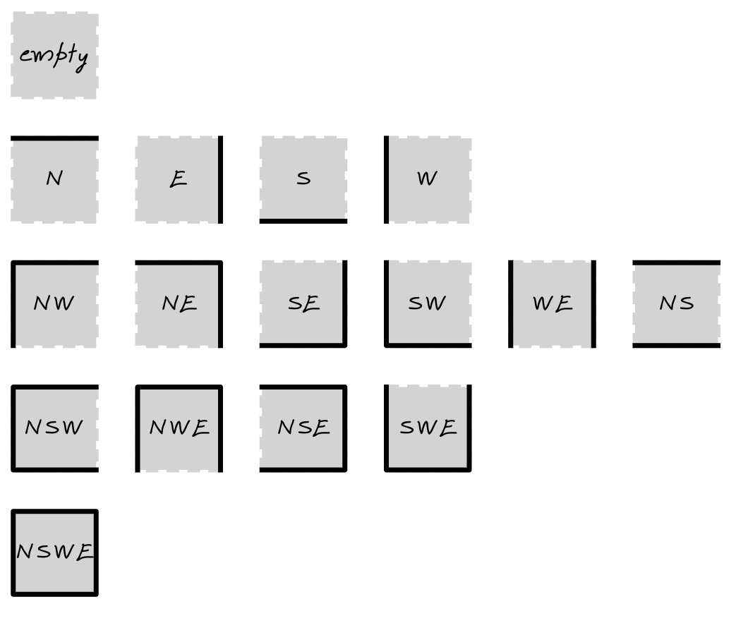 Flag Border Maze Quiz