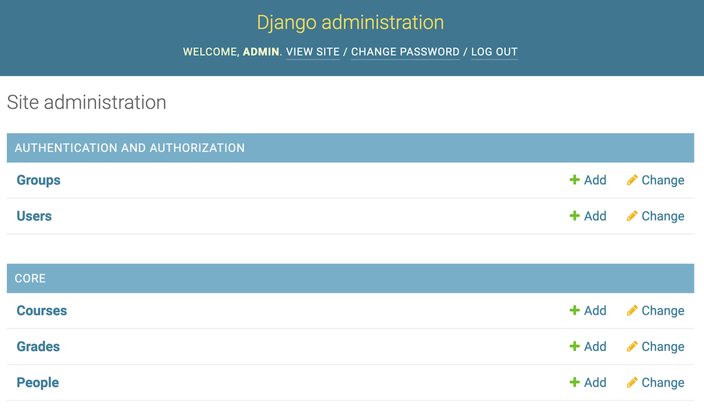 django admin