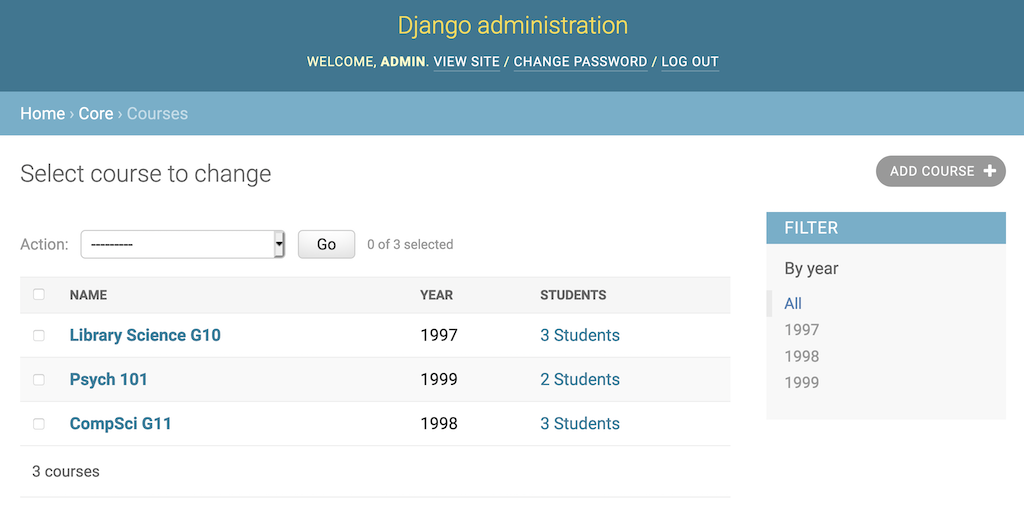 Django admin fields. Администрирование Django. Django admin Filters. Джанго админ. Django admin inline.