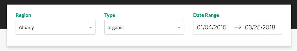 Python Dash + Dropdowns and Date Range