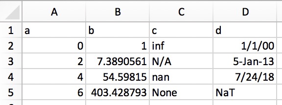 Excel 剪贴板数据