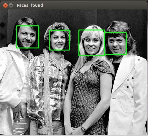 Python face detection example 1: Abba