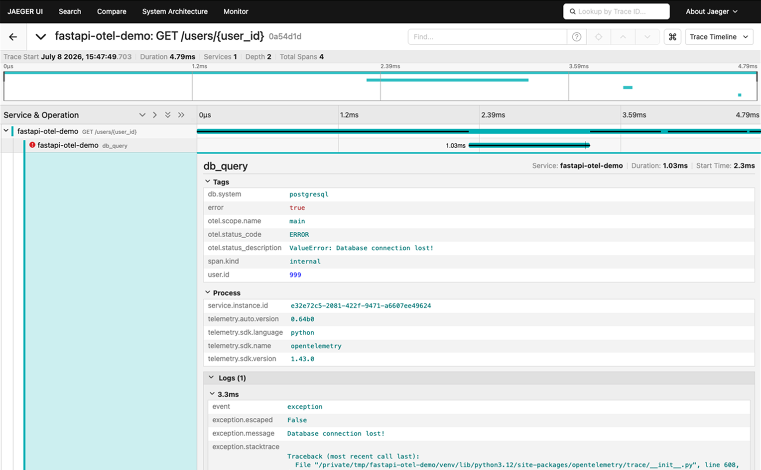Jaeger UI showing a FastAPI request trace with a custom span and correlated logs