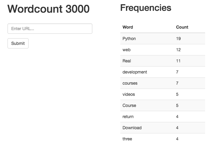 BEAUTIFULSOUP шпаргалка. Embedding example. Example of simple website on Flask.