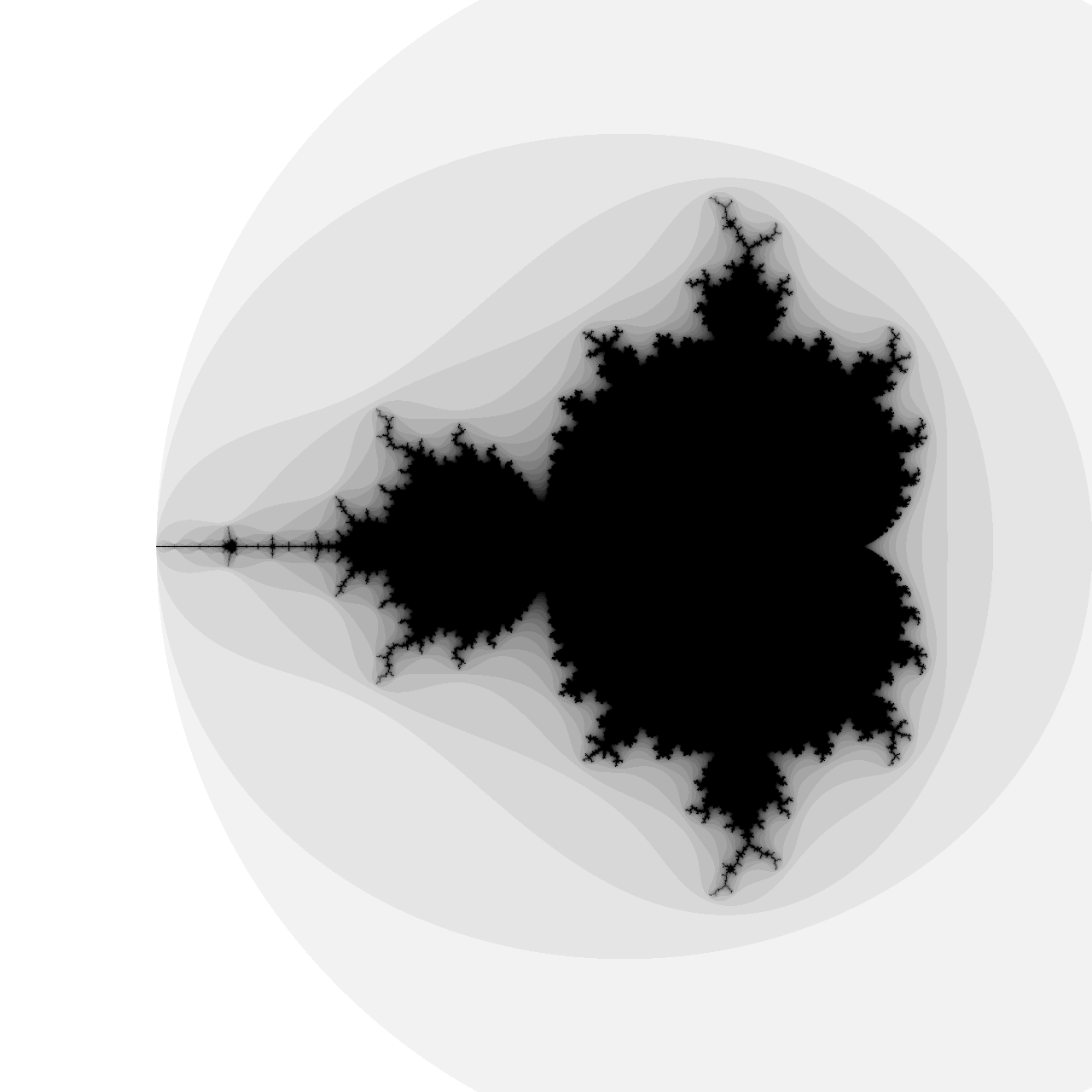 Pillow 对 Mandelbrot 集的灰度渲染